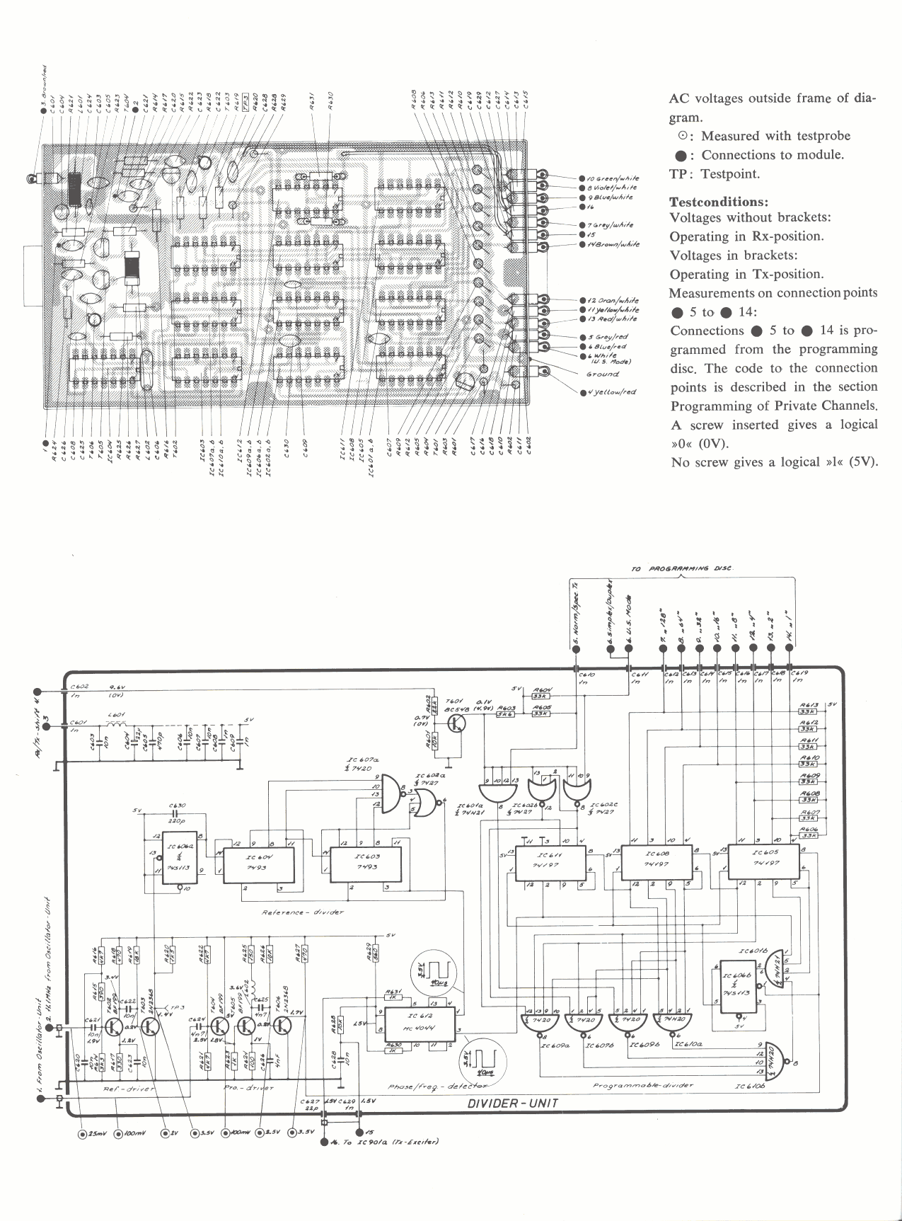 Divider unit schema